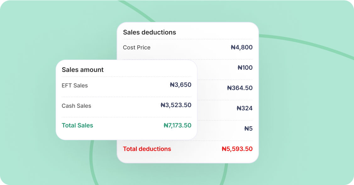 Sales summary