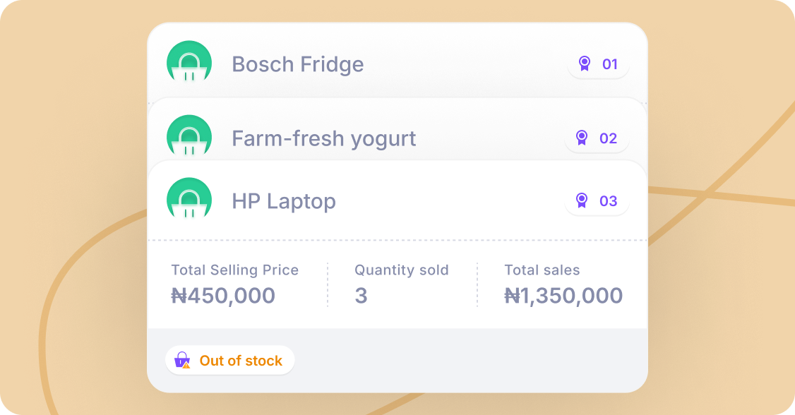 Sales summary